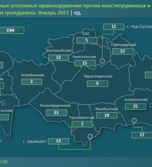 В Казахстане выросло количество уголовных правонарушений по статье «Пытки» в 2,4 раза в год